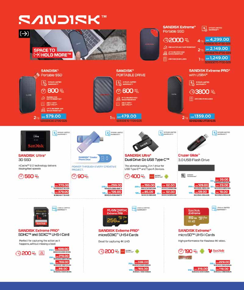 Lulu Hypermarket LET'S CONNECT on MOBILE DEALS and more — flyer page 28 of 32